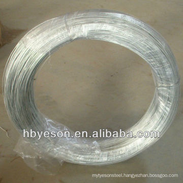 galvanized wire 6mm manufacturer